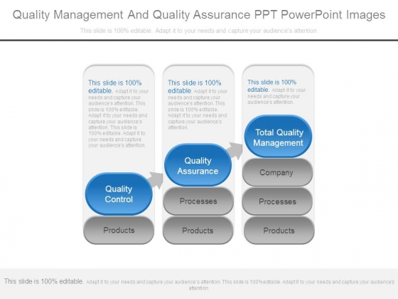Quality Management And Quality Assurance Ppt Powerpoint Images Quality Management And Quality Assurance Ppt Powerpoint Images