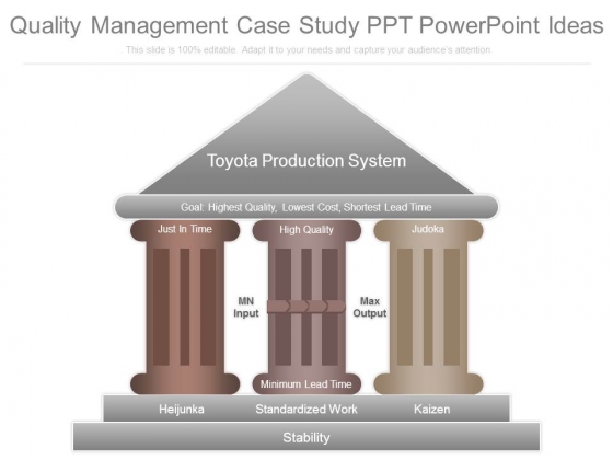 Quality Management Case Study Ppt Powerpoint Ideas Quality Management Case Study Ppt Powerpoint Ideas