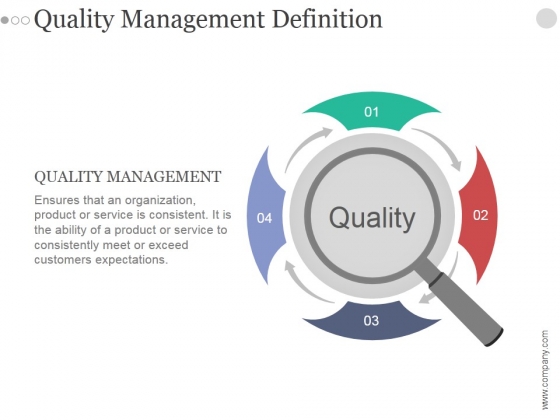 Quality Management Definition Ppt PowerPoint Presentation Designs