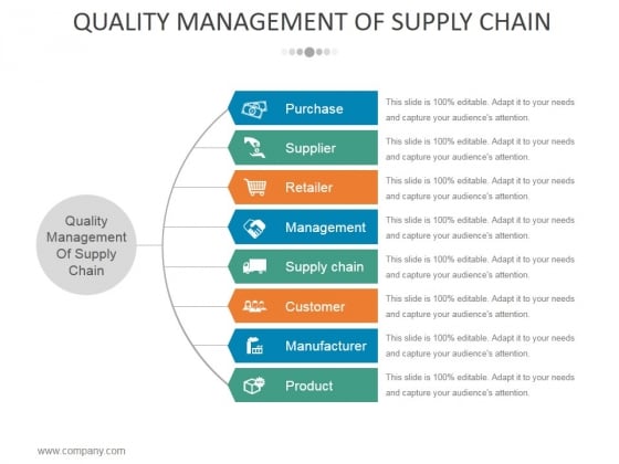 Quality Management Of Supply Chain Ppt PowerPoint Presentation Ideas Outline Quality Management Of Supply Chain Ppt PowerPoint Presentation Ideas Outline