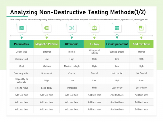 Quality Management Plan QMP Analyzing Non Destructive Testing Methods Ray Template PDF Quality Management Plan QMP Analyzing Non Destructive Testing Methods Ray Template PDF