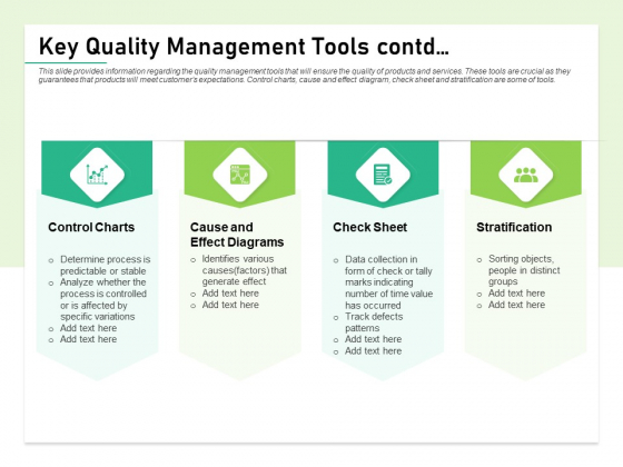 Quality Management Plan QMP Key Quality Management Tools Contd Introduction PDF Quality Management Plan QMP Key Quality Management Tools Contd Introduction PDF