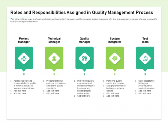 Quality Management Plan QMP Roles And Responsibilities Assigned In Quality Management Process Background PDF Quality Management Plan QMP Roles And Responsibilities Assigned In Quality Management Process Background PDF