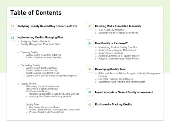 Quality Management Plan QMP Table Of Contents Ppt Infographic Template Outline PDF Quality Management Plan QMP Table Of Contents Ppt Infographic Template Outline PDF