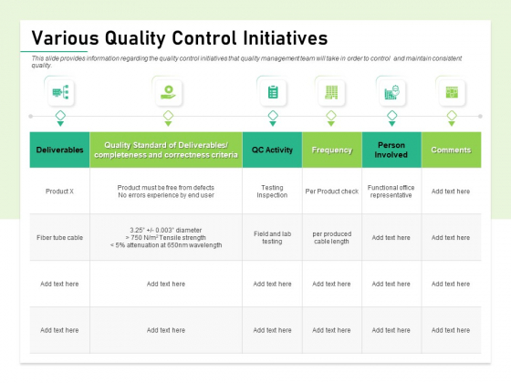 Quality Management Plan QMP Various Quality Control Initiatives Rules PDF