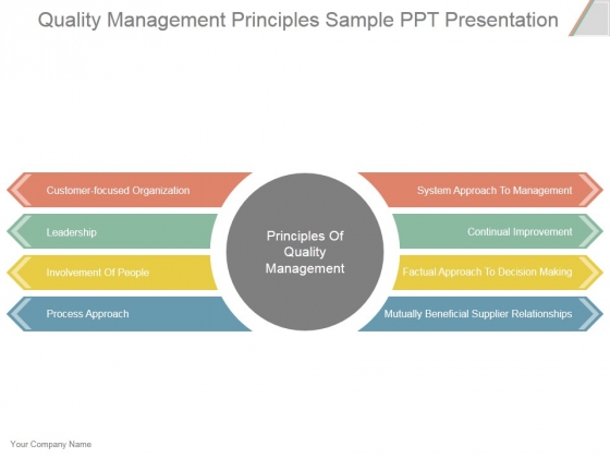 Quality Management Principles Ppt PowerPoint Presentation Examples Quality Management Principles Ppt PowerPoint Presentation Examples