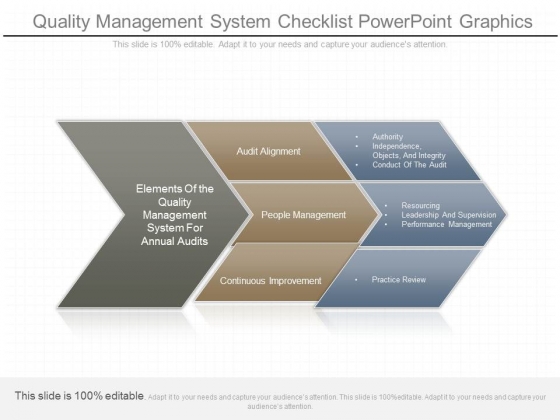 Quality Management System Checklist Powerpoint Graphics Quality Management System Checklist Powerpoint Graphics