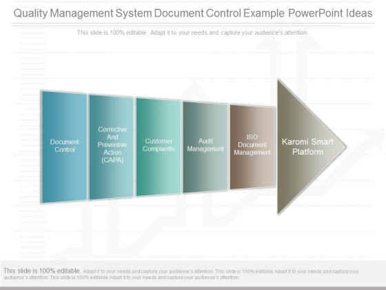 Quality Management System Document Control Example Powerpoint Ideas Quality Management System Document Control Example Powerpoint Ideas