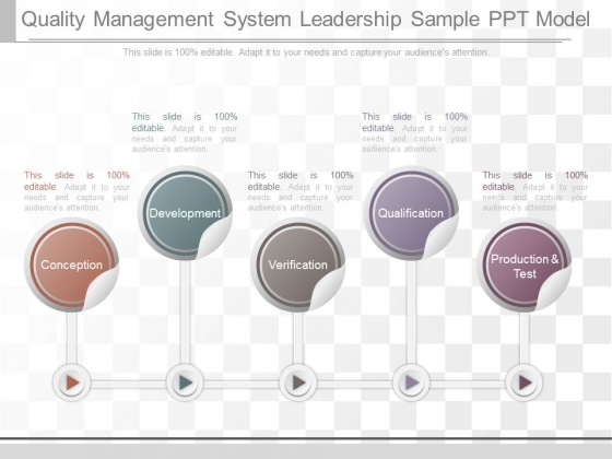Quality Management System Leadership Sample Ppt Model Quality Management System Leadership Sample Ppt Model