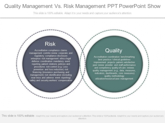 Quality Management Vs Risk Management Ppt Powerpoint Show Quality Management Vs Risk Management Ppt Powerpoint Show