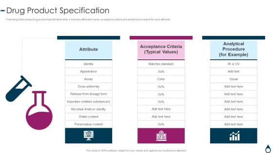 Quality Manufacturing Process For Generic Medicines Drug Product Specification Guidelines PDF Quality Manufacturing Process For Generic Medicines Drug Product Specification Guidelines PDF