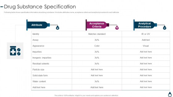 Quality Manufacturing Process For Generic Medicines Drug Substance Specification Pictures PDF Quality Manufacturing Process For Generic Medicines Drug Substance Specification Pictures PDF