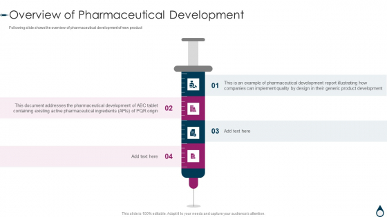 Quality Manufacturing Process For Generic Medicines Overview Of Pharmaceutical Development Designs PDF Quality Manufacturing Process For Generic Medicines Overview Of Pharmaceutical Development Designs PDF