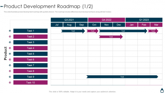 Quality Manufacturing Process For Generic Medicines Product Development Roadmap Structure PDF Quality Manufacturing Process For Generic Medicines Product Development Roadmap Structure PDF
