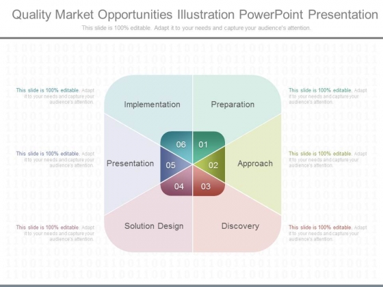 Quality Market Opportunities Illustration Powerpoint Presentation Quality Market Opportunities Illustration Powerpoint Presentation
