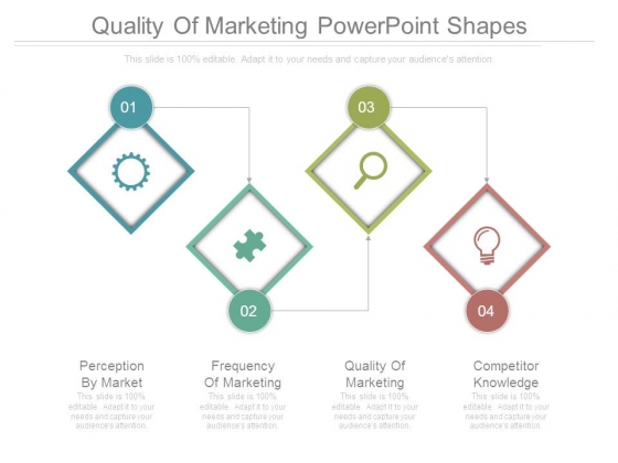 Quality Of Marketing Powerpoint Shapes Quality Of Marketing Powerpoint Shapes