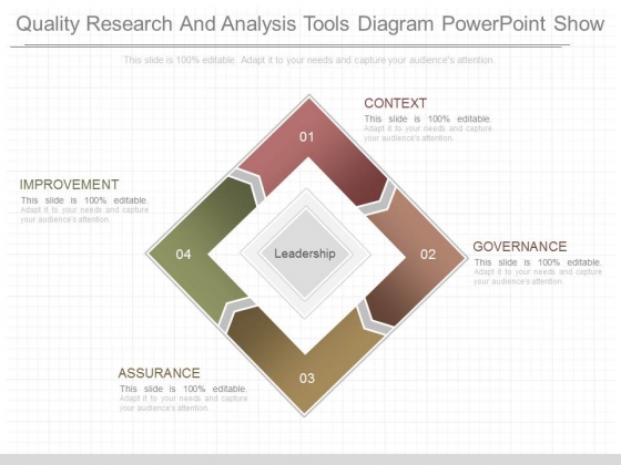 Quality Research And Analysis Tools Diagram Powerpoint Show Quality Research And Analysis Tools Diagram Powerpoint Show