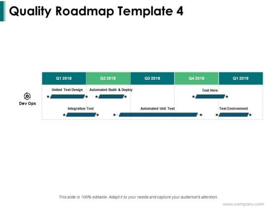 Quality Roadmap Environment Ppt PowerPoint Presentation Outline Visual Aids Quality Roadmap Environment Ppt PowerPoint Presentation Outline Visual Aids