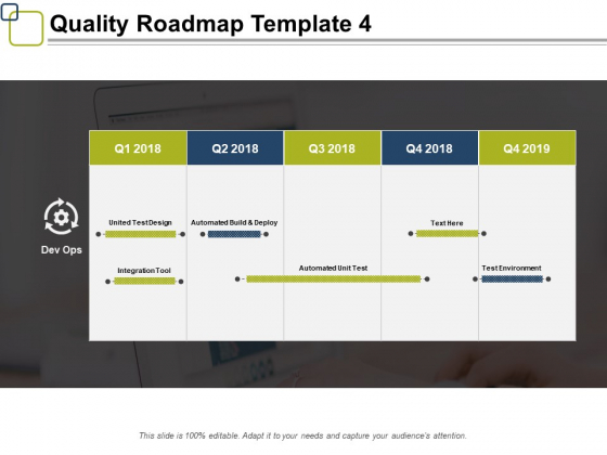 quality roadmap quality assurance roadmap ppt powerpoint roadmap examples for powerpoint