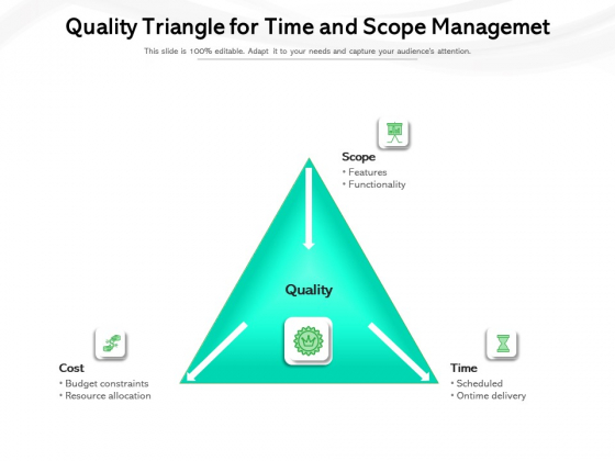 Quality Triangle For Time And Scope Managemet Ppt PowerPoint Presentation Show Designs PDF Quality Triangle For Time And Scope Managemet Ppt PowerPoint Presentation Show Designs PDF