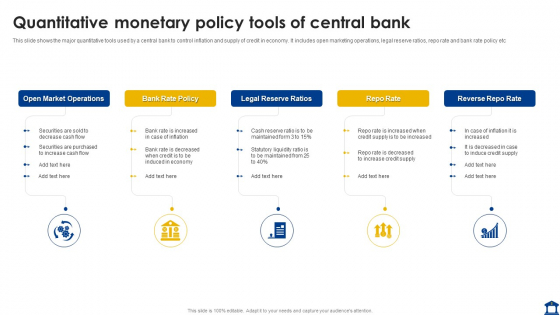 Quantitative Monetary Policy Tools Of Central Bank Mockup PDF Quantitative Monetary Policy Tools Of Central Bank Mockup PDF