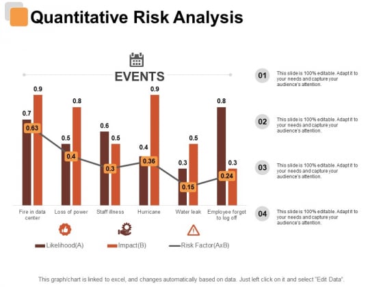 Quantitative Risk Analysis Risk Estimator Ppt PowerPoint Presentation Icon Designs Quantitative Risk Analysis Risk Estimator Ppt PowerPoint Presentation Icon Designs