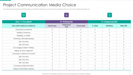 Quantitative Risk Assessment Project Communication Media Choice Inspiration PDF Quantitative Risk Assessment Project Communication Media Choice Inspiration PDF