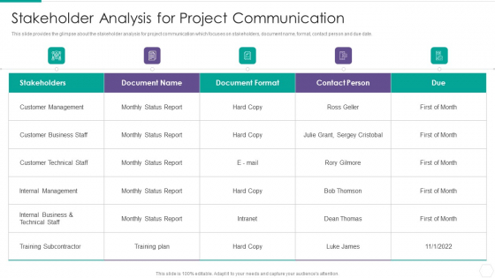 Quantitative Risk Assessment Stakeholder Analysis For Project Communication Download PDF