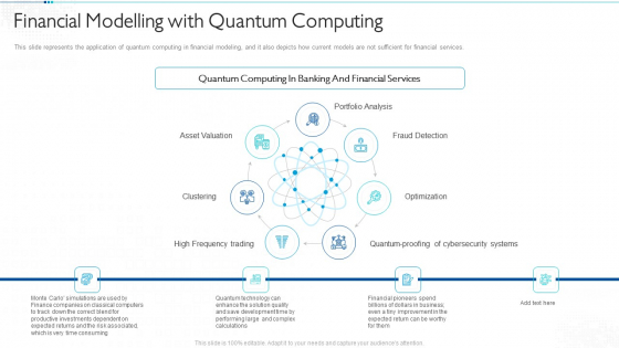 Quantum Computing For Everyone IT Financial Modelling With Quantum Computing Sample PDF Quantum Computing For Everyone IT Financial Modelling With Quantum Computing Sample PDF