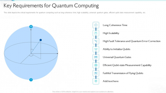 Quantum Computing For Everyone IT Key Requirements For Quantum Computing Inspiration PDF Quantum Computing For Everyone IT Key Requirements For Quantum Computing Inspiration PDF
