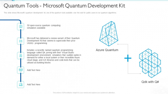 Quantum Computing For Everyone IT Quantum Tools Microsoft Quantum Development Kit Portrait PDF Quantum Computing For Everyone IT Quantum Tools Microsoft Quantum Development Kit Portrait PDF