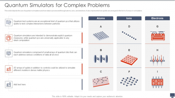 Quantum Simulators For Complex Problems Ppt Gallery Deck PDF