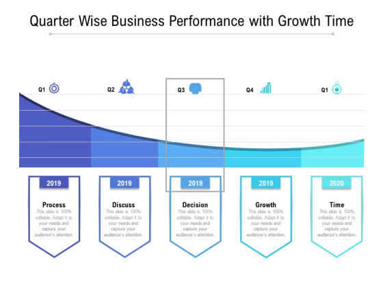 Quarter Wise Business Performance With Growth Time Ppt PowerPoint Presentation Infographics Design Ideas PDF Quarter Wise Business Performance With Growth Time Ppt PowerPoint Presentation Infographics Design Ideas PDF