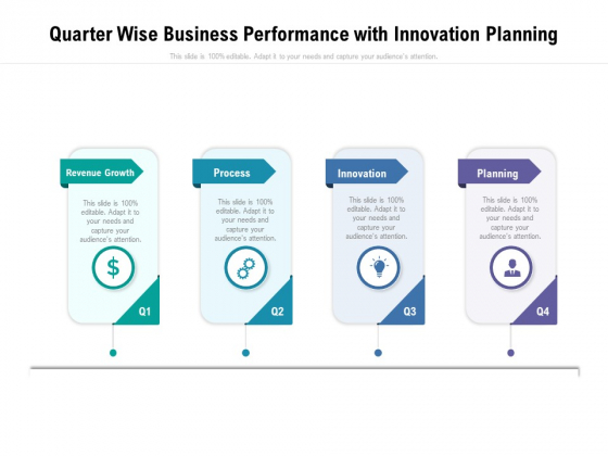 Quarter Wise Business Performance With Innovation Planning Ppt PowerPoint Presentation Styles Smartart PDF Quarter Wise Business Performance With Innovation Planning Ppt PowerPoint Presentation Styles Smartart PDF
