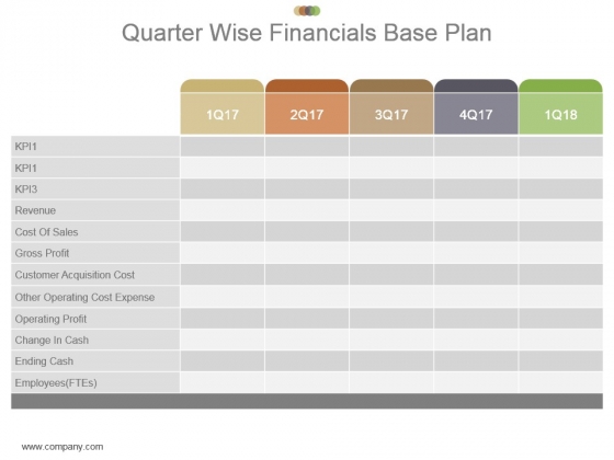 quarter wise financials base plan powerpoint slide show quarter plan template