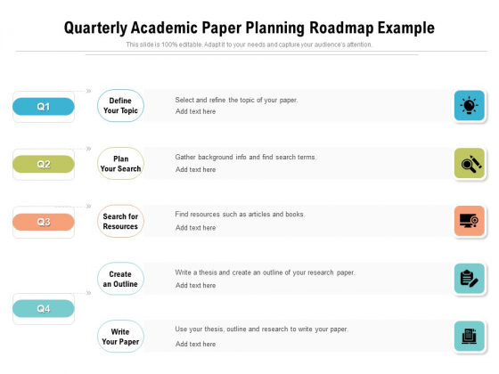 Quarterly Academic Paper Planning Roadmap Example Sample