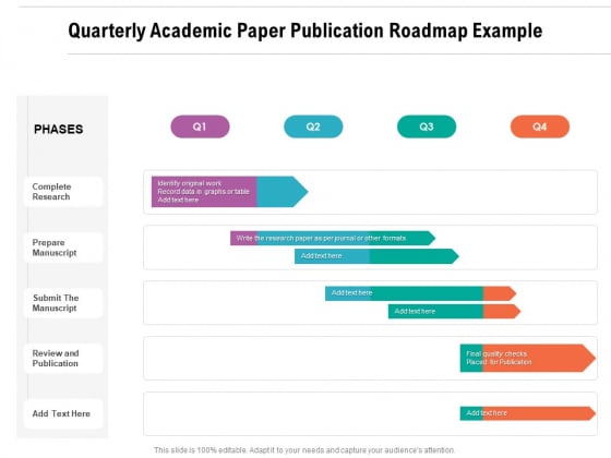 Quarterly Academic Paper Publication Roadmap Example Infographics Quarterly Academic Paper Publication Roadmap Example Infographics