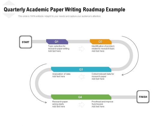 Quarterly Academic Paper Writing Roadmap Example Template Quarterly Academic Paper Writing Roadmap Example Template