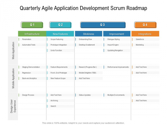 Quarterly Agile Application Development Scrum Roadmap Information