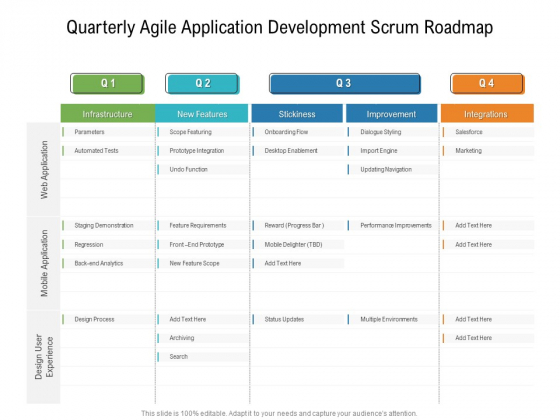 Quarterly Agile Application Development Scrum Roadmap Information Quarterly Agile Application Development Scrum Roadmap Information