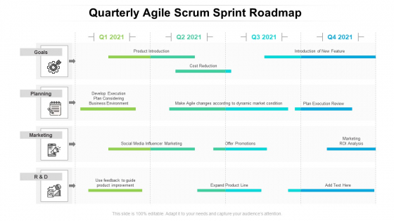 Quarterly Agile Scrum Sprint Roadmap Icons Quarterly Agile Scrum Sprint Roadmap Icons