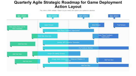Quarterly Agile Strategic Roadmap For Game Deployment Action Layout Pictures