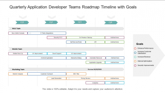 Quarterly Application Developer Teams Roadmap Timeline With Goals Sample