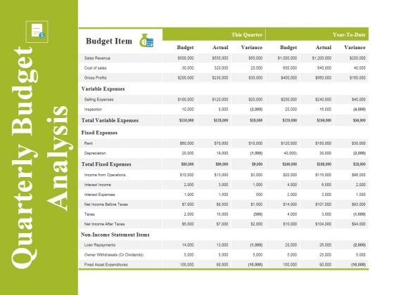 Quarterly Budget Analysis Ppt PowerPoint Presentation Inspiration Slide Portrait Quarterly Budget Analysis Ppt PowerPoint Presentation Inspiration Slide Portrait