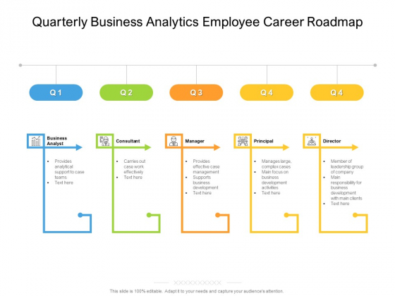 Quarterly Business Analytics Employee Career Roadmap Graphics