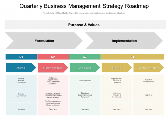 Quarterly Business Management Strategy Roadmap Graphics Quarterly Business Management Strategy Roadmap Graphics