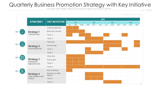 Quarterly Business Promotion Strategy With Key Initiative Ppt Inspiration Sample PDF Quarterly Business Promotion Strategy With Key Initiative Ppt Inspiration Sample PDF