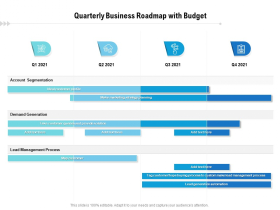 Quarterly Business Roadmap With Budget Mockup