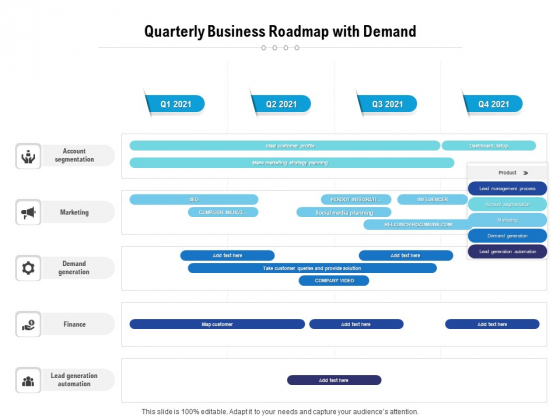 Quarterly Business Roadmap With Demand Demonstration