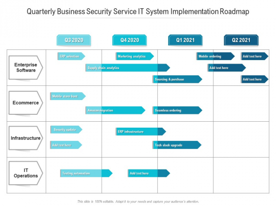 Quarterly Business Security Service IT System Implementation Roadmap Template Quarterly Business Security Service IT System Implementation Roadmap Template